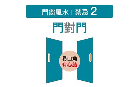 房間門對窗|門窗風水5大禁忌及化解方法分享！